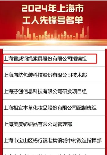 2024上海市工人先鋒號(hào)”稱(chēng)號(hào)